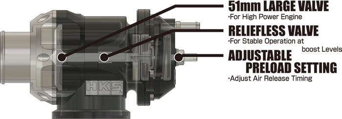 Charge Pipe Kit for 2009-10 (Long Version) 135i/335i/1M N54 Engine (HKS BOV)